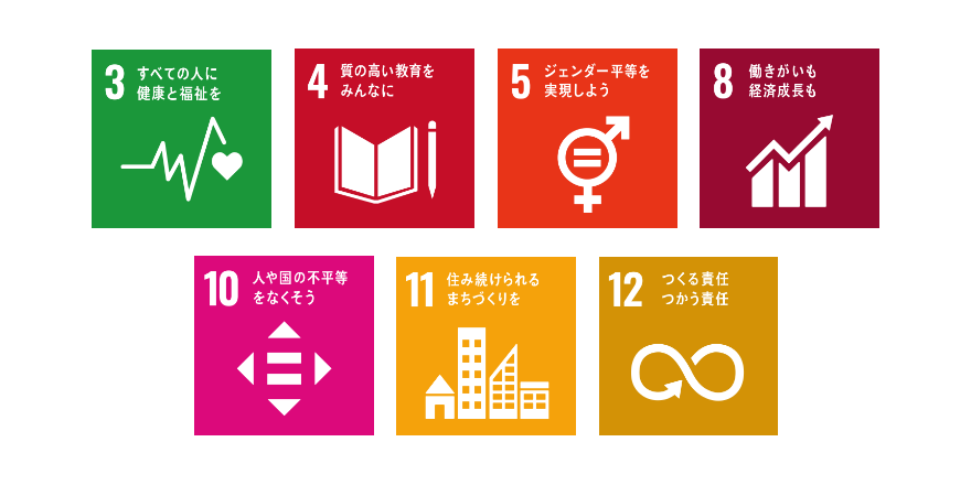 社内環境の取り組み内容